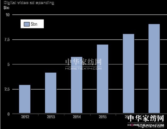 ��(sh��)���c�����ý�w�I�N��ʮ��څ��