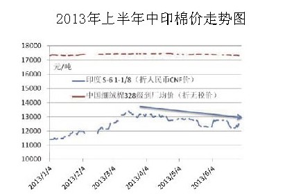 �������҇�(gu��)�޻��Ј�(ch��ng)�߄�(sh��)����