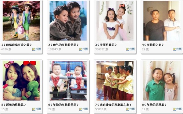 ���z�������p���ǡ����(d��ng)���ͶƱ��