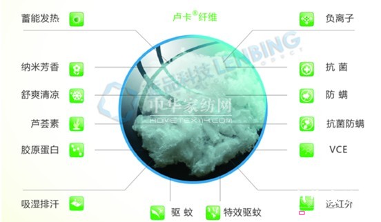 �{(l��n)Ʒ����Ʒ���|(zh��)�x��С�Nʿ