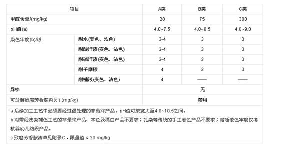 �{(l��n)Ʒ�Ƽ�����ȫ���҂����صĵ׾���