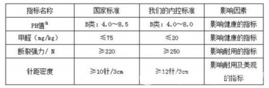 ����������Ʒ�|(zh��)�����M��ؓ؟