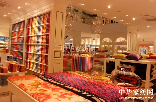 �Pʢ�Ҽ���(chu��ng)��չʾ������ʽ�_�^