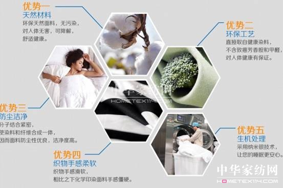 ��һ�����l(w��i)���ӵ�˯��