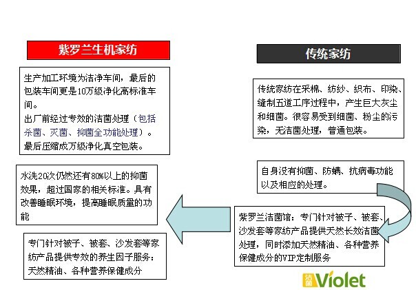 ���_�m���C�Ҽ�pk���y(t��ng)�Ҽ�