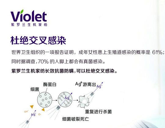 ���x��(x��)���o�ײ��룬��ʲô�����P�Ұ�ȫ��