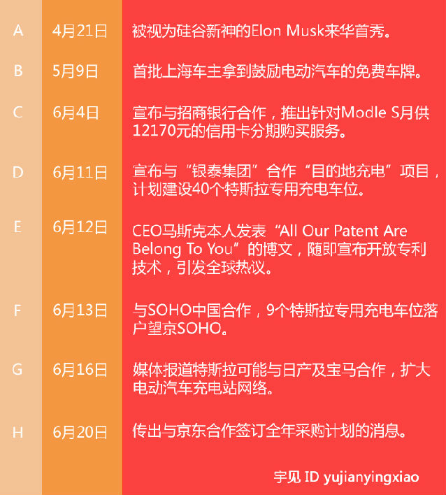 ���־��|����˹���I�N�еļ���(ji��)���g