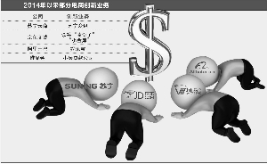 �����@Щ��̶������˽���