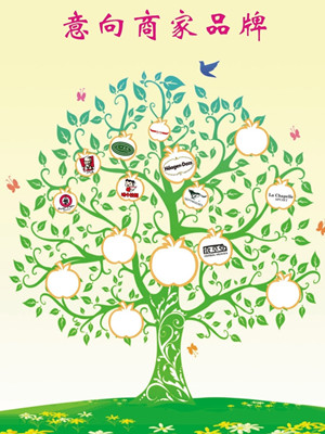 Ʒ�������(g��)��ô��