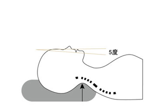 ���ē��к�˯���ļ���Ʒ�xُ(g��u)����