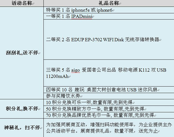 �üҼ����d�Ҽ�չ�֙C(j��)APP���ȿ�