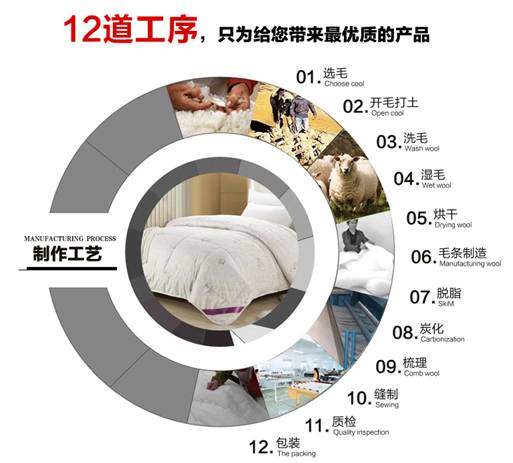 �W�ɼҼ����c���������������М�ů