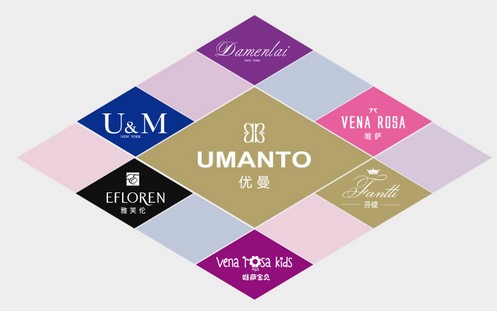 ��(y��u)���Ҽ����v����(l��)��(l��)����չ���O(p��ng)2O����