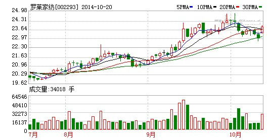 �_�R�Ҽ����I(y��)��(j��)�����A(y��)��