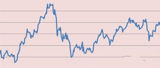 ���ƽ�_(t��i)��˺�Ñ��W(w��ng)ُ(g��u)���ב�(y��ng)ԓ��ô�I(m��i)