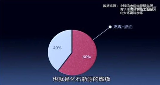 ���o���㲻��һ��(g��)���ڑ�(zh��n)�������_�m�Ҽ��c��ͬ����