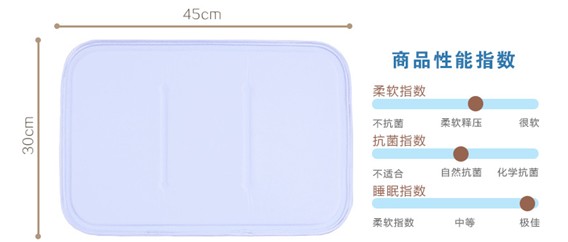 ��������HOdo�t���Ҽ����|������