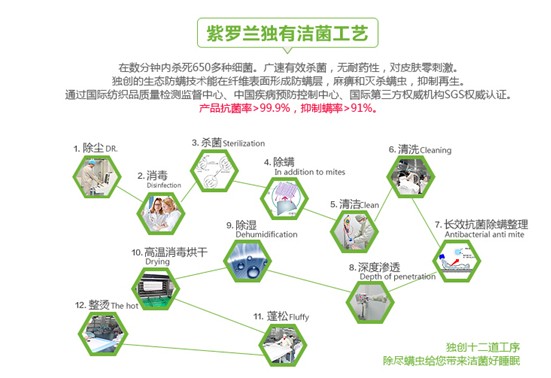 ���_�m�Ҽ������D�f�@���I(l��ng)��Ӣ���F��ķ��Aʢ��