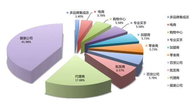 ��(sh��)�f2016�����Ҽ�չ��(x��)��(sh��)չ��(hu��)����(y��u)��(sh��)