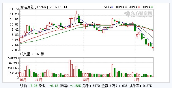 �����Ҽ��ɖ|����Ӌ����ʩ�Y(ji��)��