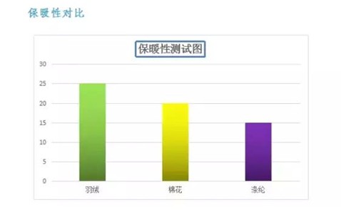 ���t���Ҽ���о��(ji��)�����m��������һ�l��q���_ʼ