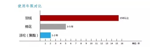 ���t���Ҽ���о��(ji��)�����m��������һ�l��q���_ʼ