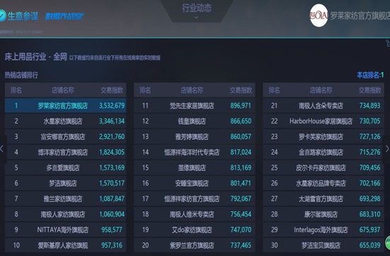 �_�R��������LOVO�s(li��n)���B����ͻ��2�|�N��