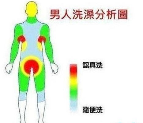 ��ԡ���һ��һ������һԡһ������