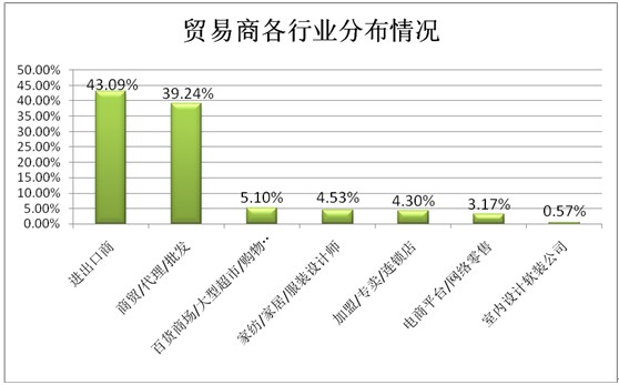 ͸ҕ�^��������̽�ش����Ҽ�չ��ݣ���Ʒ�Q��͹�@������չ��֮���|�L���M��������