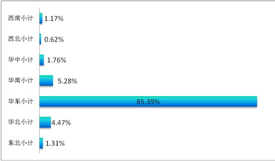 ͸ҕ�^��������̽�ش����Ҽ�չ��ݣ���Ʒ�Q��͹�@������չ��֮���|�L���M��������