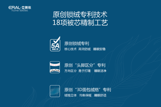 ���R���Ҽ��l(f��)������q˯��ϵ�y(t��ng)�����콡��˯���˜�