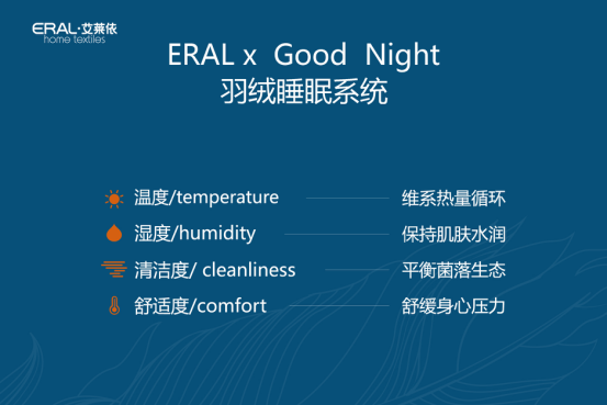 ���R���Ҽ��l(f��)������q˯��ϵ�y(t��ng)�����콡��˯���˜�