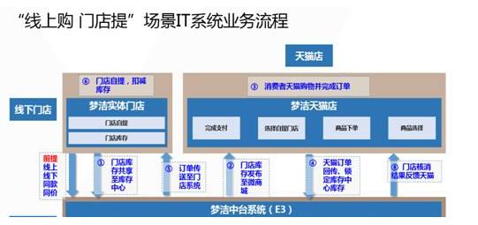 �����Ҽ����s�ل�ܛ�������F(xi��n)�ھ������T����؛