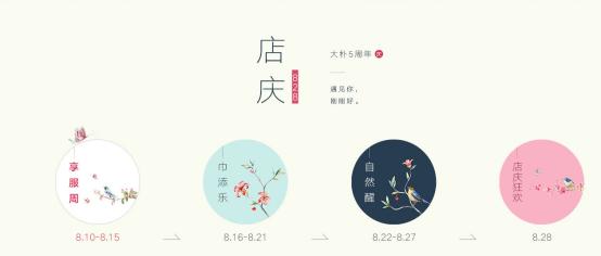 ����ȫ�Ҽ��M�е��׶��؃�(y��u)���������������