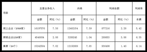 2017��1-7�¼Ҽ��ИI(y��)�\(y��n)�з�(w��n)����� ���ڳ��m(x��)����