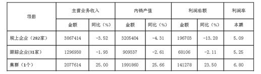 2017��1-8�¼Ҽ��ИI(y��)�\(y��n)�иśr