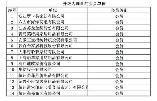 �����������¼Ҽ�����(li��n)�W(w��ng)�_��������