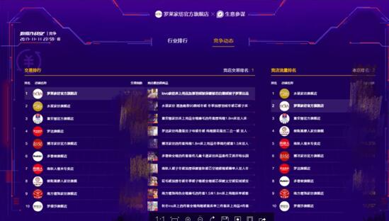 �_�R��˾�٬F����֮�L��6�����ɹ�����2.56�|