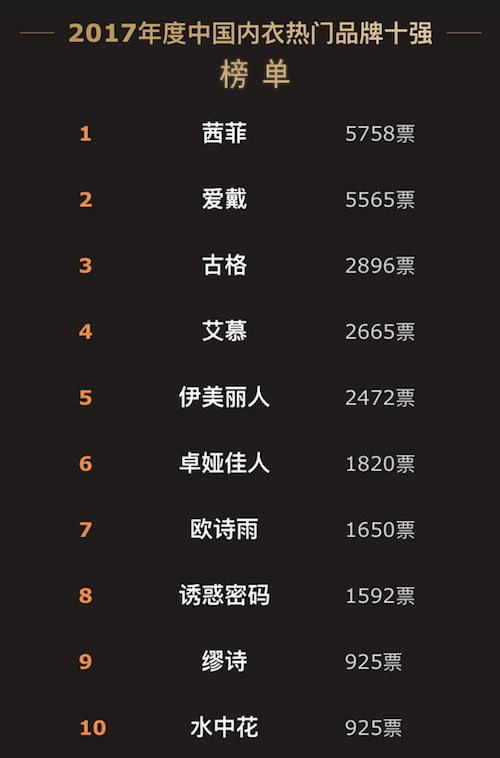 2017�Ї�(gu��)���b�W(w��ng)�j(lu��)ʢ����Ļ�Ĵ���TƷ�Ʒ��ʮ��(qi��ng)�ҕ�