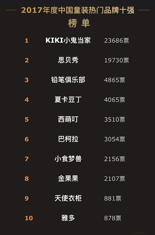 2017�Ї�(gu��)���b�W(w��ng)�j(lu��)ʢ����Ļ�Ĵ���TƷ�Ʒ��ʮ��(qi��ng)�ҕ�