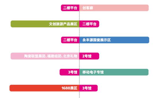 ���ڶYƷ�Ҿ�չ�_Ļ�ڼ���������c(di��n)�����չ����ã��