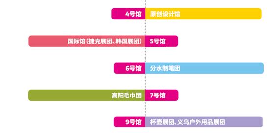 ���ڶYƷ�Ҿ�չ�_Ļ�ڼ���������c(di��n)�����չ����ã��