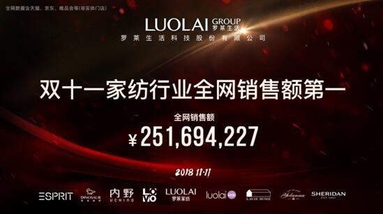 �Q���pʮһ���_�R����s�@�Ҽ��ИI(y��)ȫ�W(w��ng)�N���~��һ