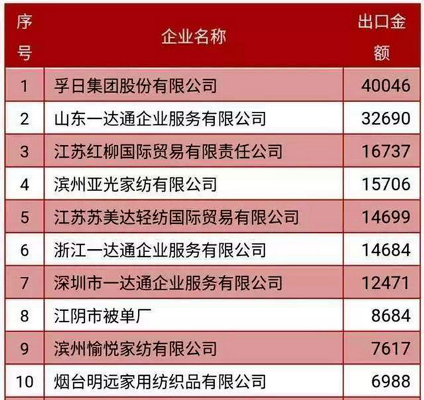 2017���҂��c����һ�����ǰ��