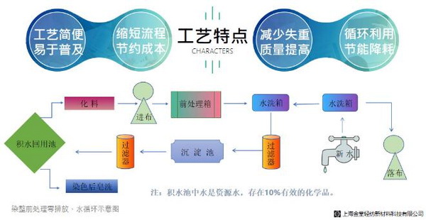 ��־���s��(li��n)�χ�����75����ȫ��Ӣ�W(w��ng)�j(lu��)ҕ�l���(hu��)���Ϻ����Þ�ȫ��ɳ��m(x��)�l(f��)չ���ԫI(xi��n)��