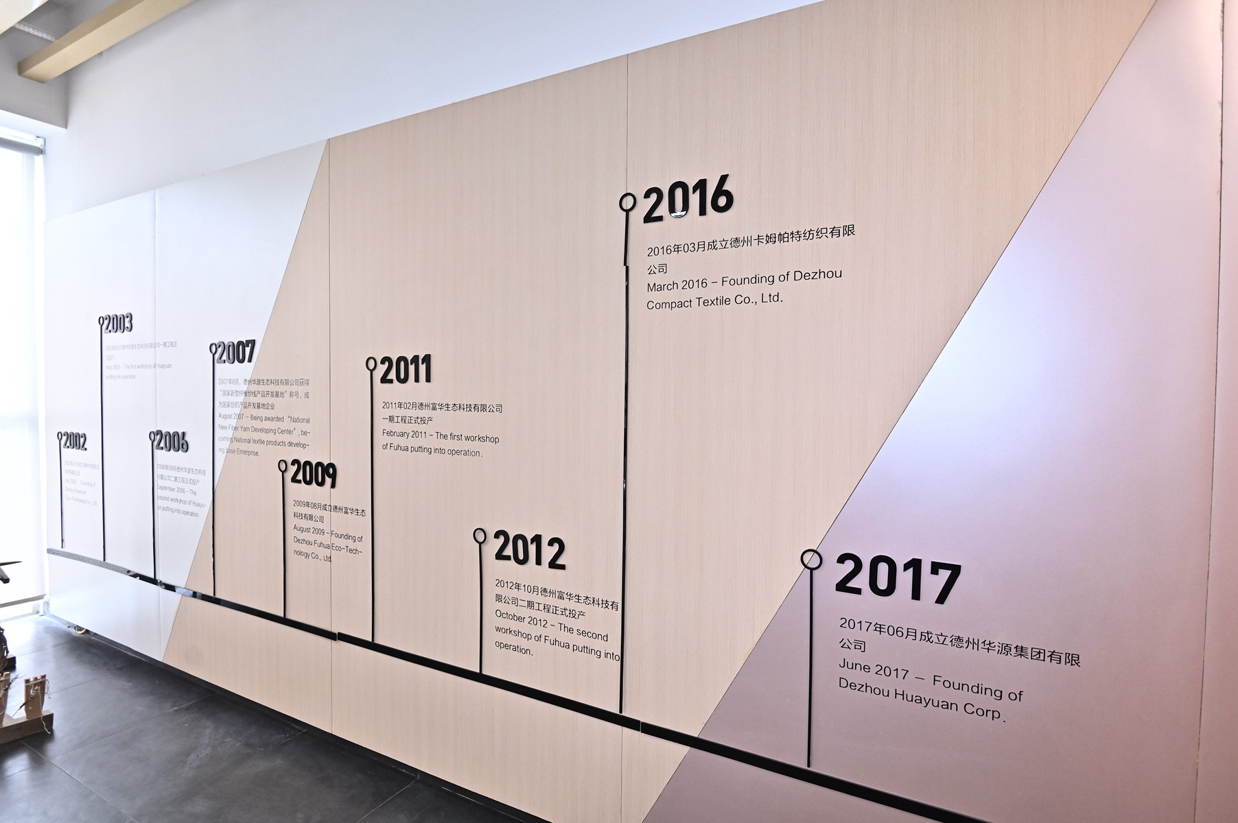 ����������Ʒ�����Aδ��--���AԴý�w���ƾ��ס���ӈA�M�e��