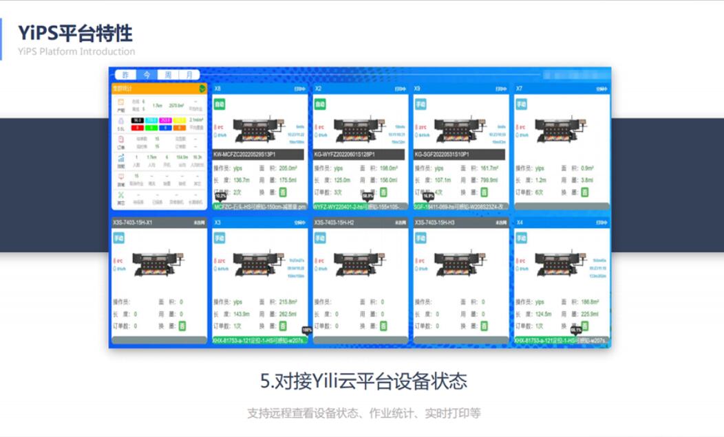 ��ʼ���Ʒ��(sh��)�aӡˇչʾ���ĳɹ���Ļ���F(xi��n)���l(f��)������ذ���Ʒ